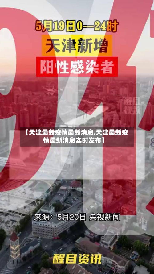 【天津最新疫情最新消息,天津最新疫情最新消息实时发布】