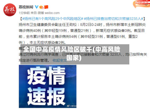 全国中高疫情风险区破千(中高风险国家)-第3张图片