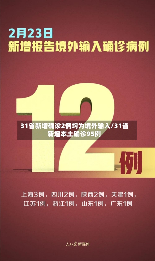 31省新增确诊2例均为境外输入/31省新增本土确诊95例-第2张图片