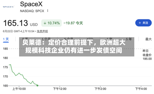 贝莱德：定价合理前提下，欧洲超大规模科技企业仍有进一步发债空间-第3张图片
