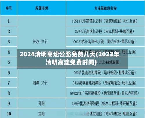 2024清明高速公路免费几天(2023年清明高速免费时间)