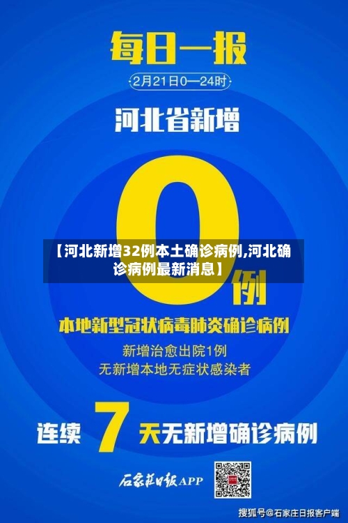 【河北新增32例本土确诊病例,河北确诊病例最新消息】
