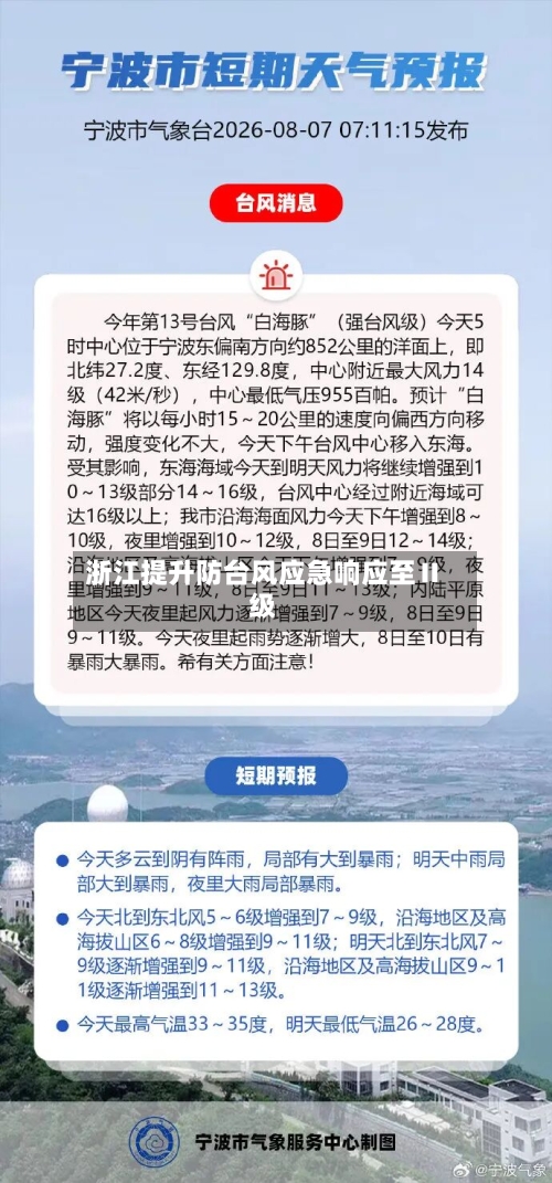 浙江提升防台风应急响应至Ⅱ级-第2张图片