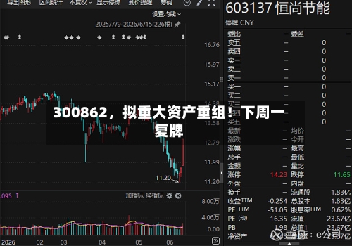 300862，拟重大资产重组！下周一复牌