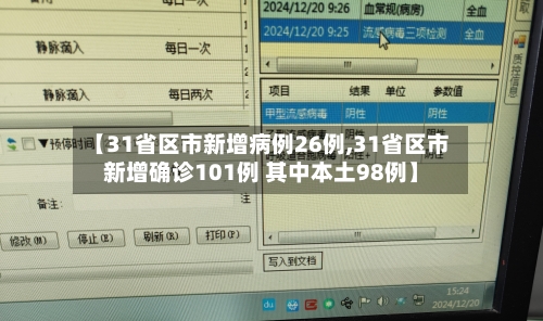 【31省区市新增病例26例,31省区市新增确诊101例 其中本土98例】