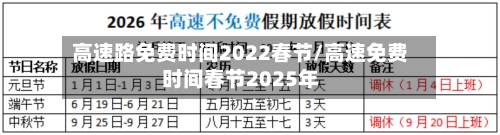 高速路免费时间2022春节/高速免费时间春节2025年-第2张图片