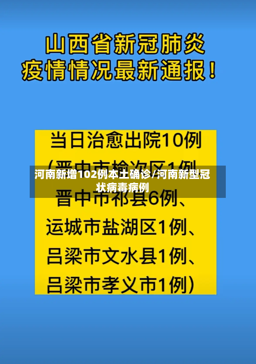 河南新增102例本土确诊/河南新型冠状病毒病例-第2张图片