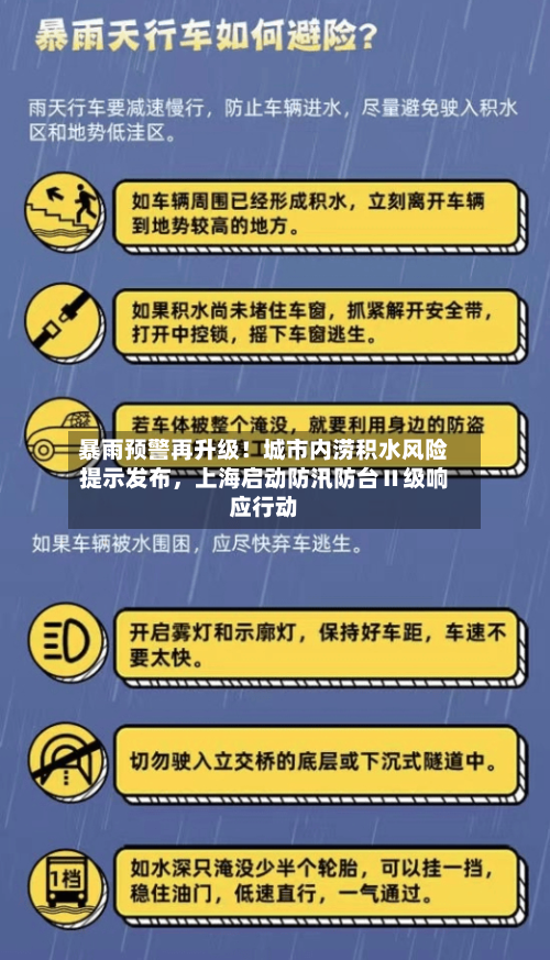 暴雨预警再升级！城市内涝积水风险提示发布	，上海启动防汛防台Ⅱ级响应行动-第2张图片