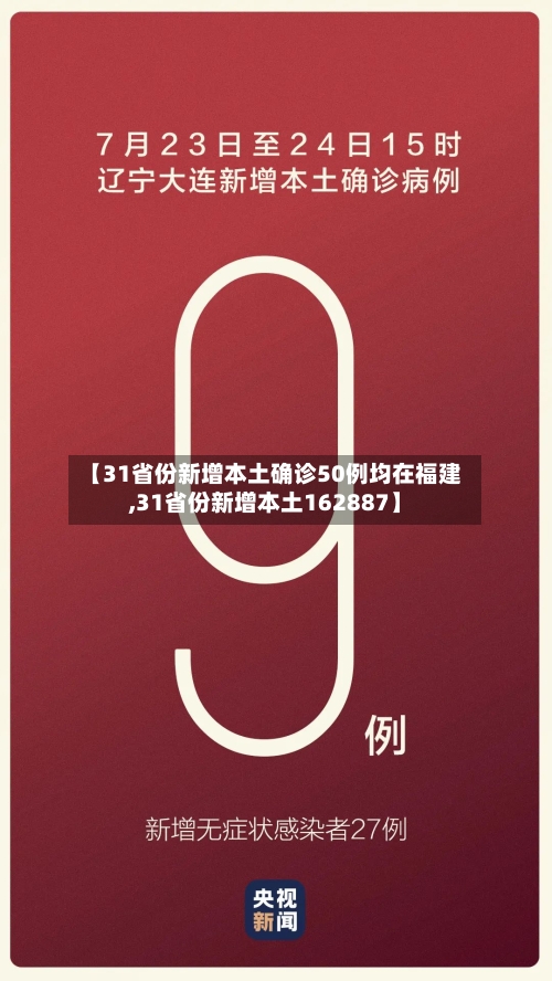 【31省份新增本土确诊50例均在福建,31省份新增本土162887】
