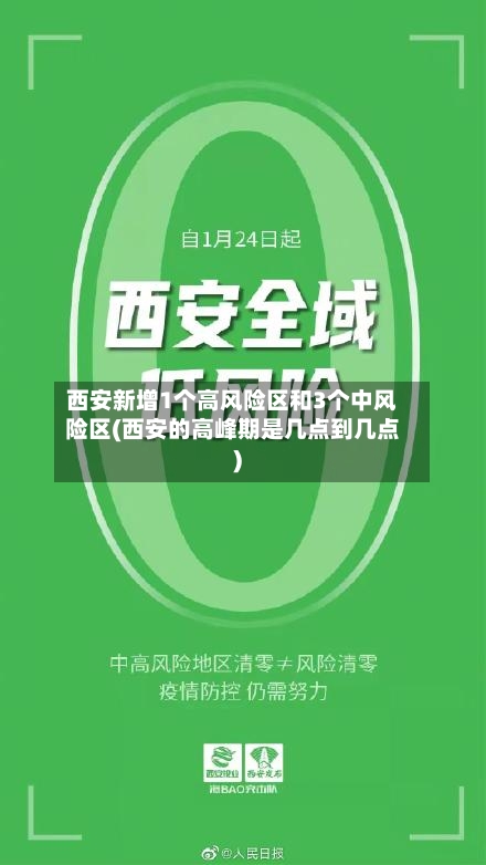 西安新增1个高风险区和3个中风险区(西安的高峰期是几点到几点)-第2张图片