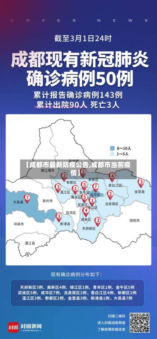 【成都市最新防疫公告,成都市当前疫情】-第2张图片