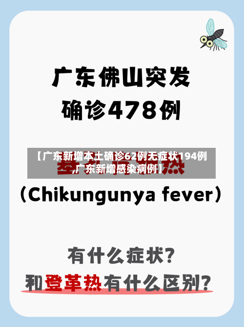 【广东新增本土确诊62例无症状194例,广东新增感染病例】-第2张图片