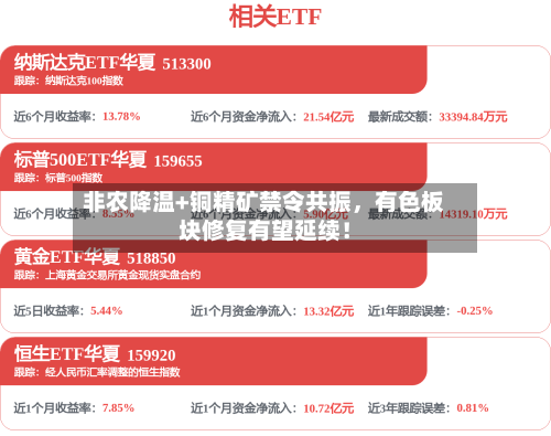 非农降温+铜精矿禁令共振，有色板块修复有望延续！
