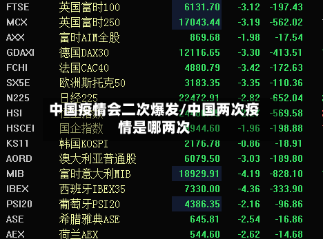 中国疫情会二次爆发/中国两次疫情是哪两次