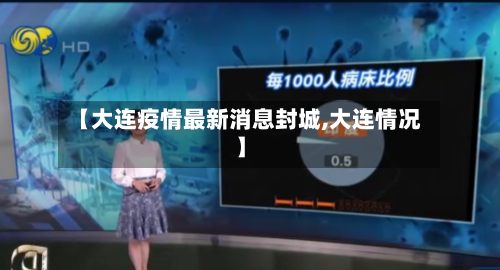 【大连疫情最新消息封城,大连情况】-第2张图片