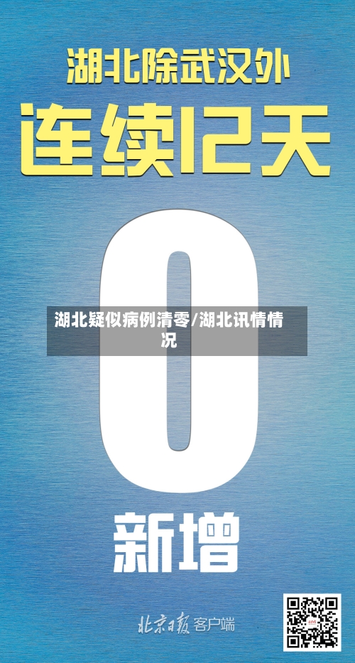 湖北疑似病例清零/湖北讯情情况-第2张图片