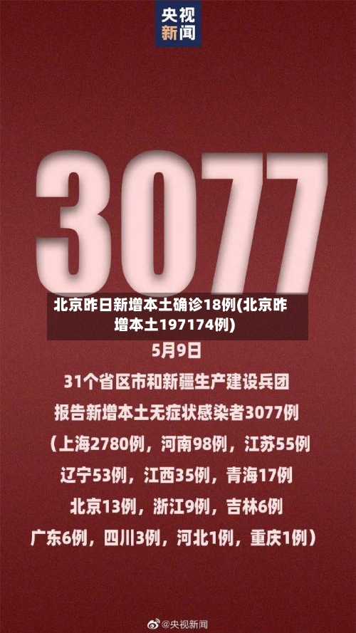 北京昨日新增本土确诊18例(北京昨增本土197174例)-第3张图片