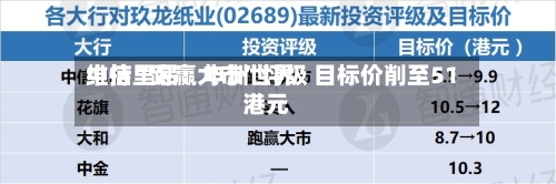 中信里昂：申洲世界维持“跑赢大市”评级 目标价削至51港元-第3张图片