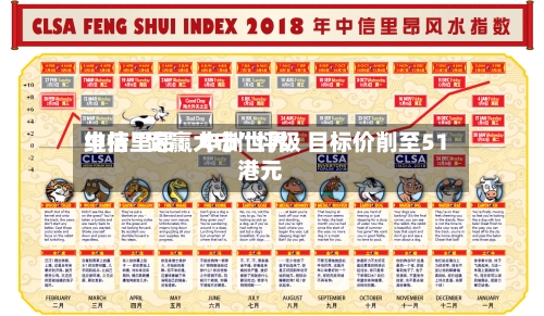 中信里昂：申洲世界维持“跑赢大市”评级 目标价削至51港元-第2张图片