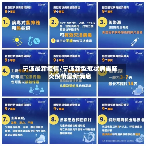 宁波最新疫情/宁波新型冠状病毒肺炎疫情最新消息