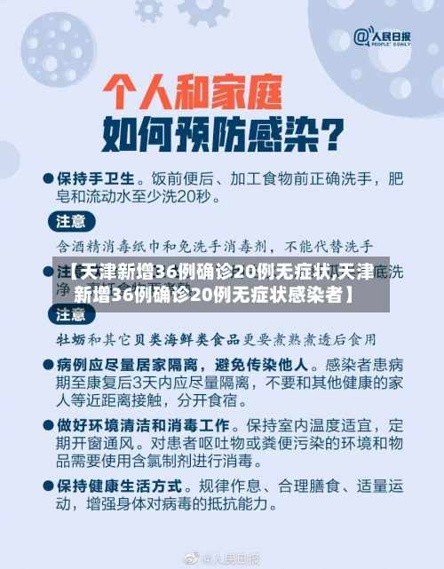 【天津新增36例确诊20例无症状,天津新增36例确诊20例无症状感染者】