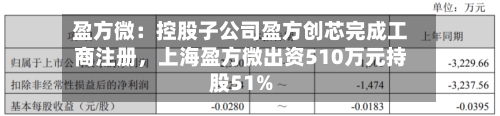 盈方微：控股子公司盈方创芯完成工商注册，上海盈方微出资510万元持股51%-第2张图片