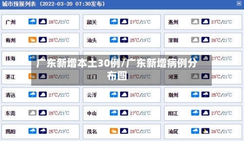 广东新增本土30例/广东新增病例分布图