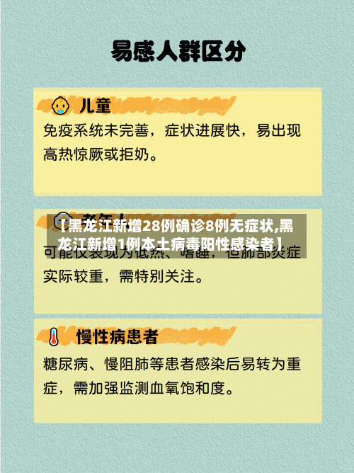 【黑龙江新增28例确诊8例无症状,黑龙江新增1例本土病毒阳性感染者】-第3张图片