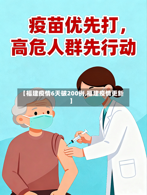 【福建疫情6天破200例,福建疫情更新】-第3张图片