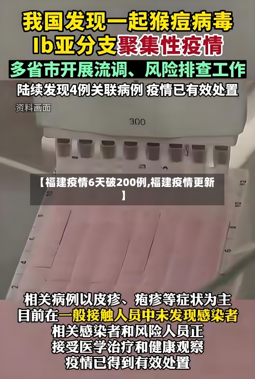 【福建疫情6天破200例,福建疫情更新】