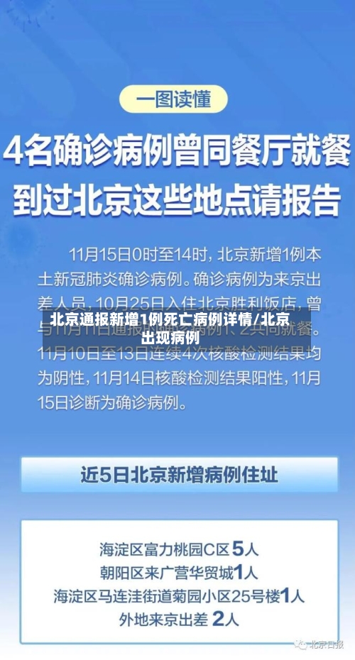 北京通报新增1例死亡病例详情/北京出现病例-第2张图片