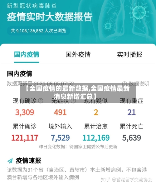 【全国疫情的最新数据,全国疫情最新消息新增汇总】