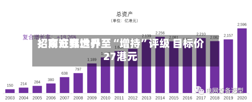 招商证券世界：东方甄选升至“增持	”评级 目标价27港元-第2张图片