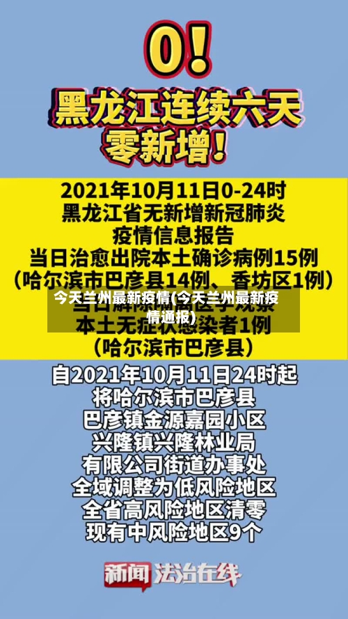 今天兰州最新疫情(今天兰州最新疫情通报)