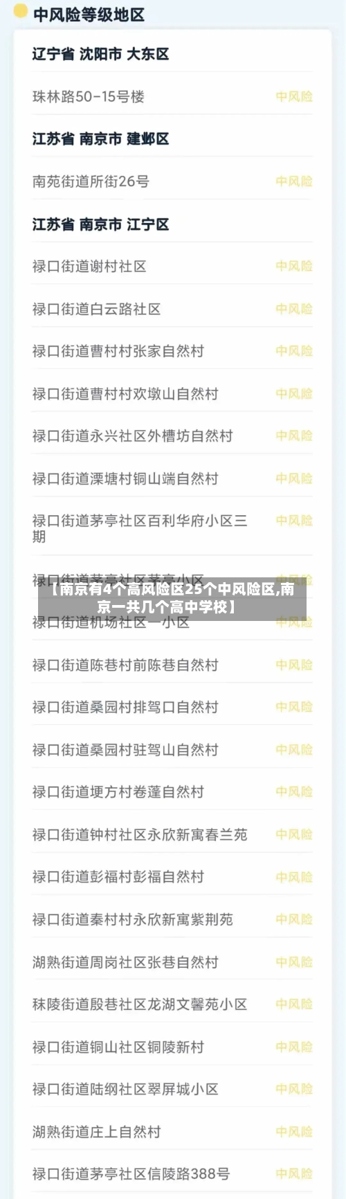 【南京有4个高风险区25个中风险区,南京一共几个高中学校】-第2张图片