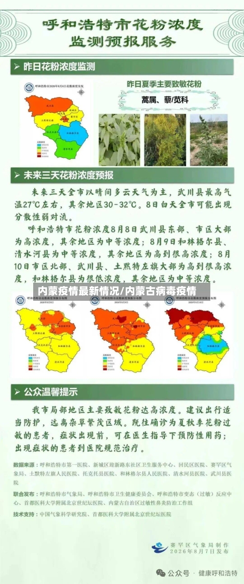 内蒙疫情最新情况/内蒙古病毒疫情-第2张图片
