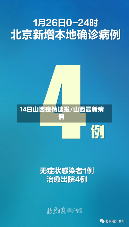 14日山西疫情速报/山西最新病例