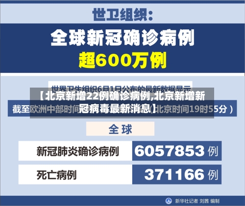 【北京新增22例确诊病例,北京新增新冠病毒最新消息】-第2张图片