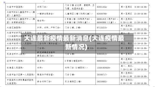 大连最新疫情最新消息(大连疫情最新情况)