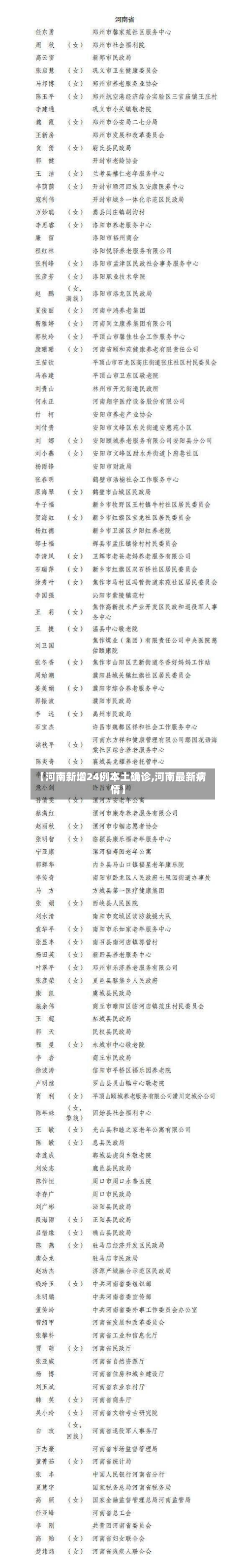 【河南新增24例本土确诊,河南最新病情】