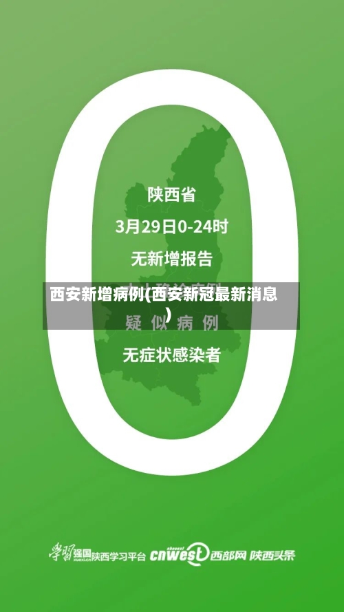 西安新增病例(西安新冠最新消息)-第3张图片