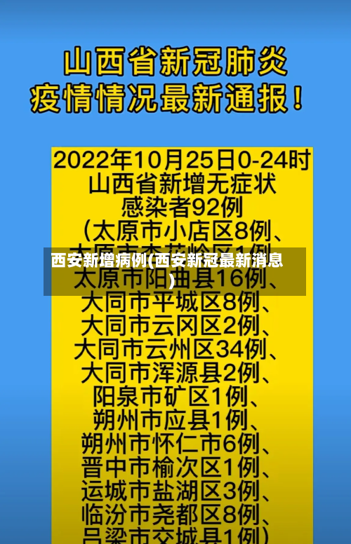 西安新增病例(西安新冠最新消息)-第2张图片