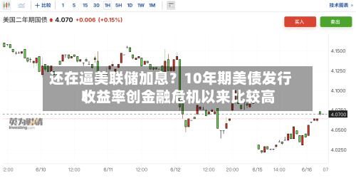 还在逼美联储加息？10年期美债发行收益率创金融危机以来比较高！