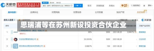 思瑞浦等在苏州新设投资合伙企业-第2张图片