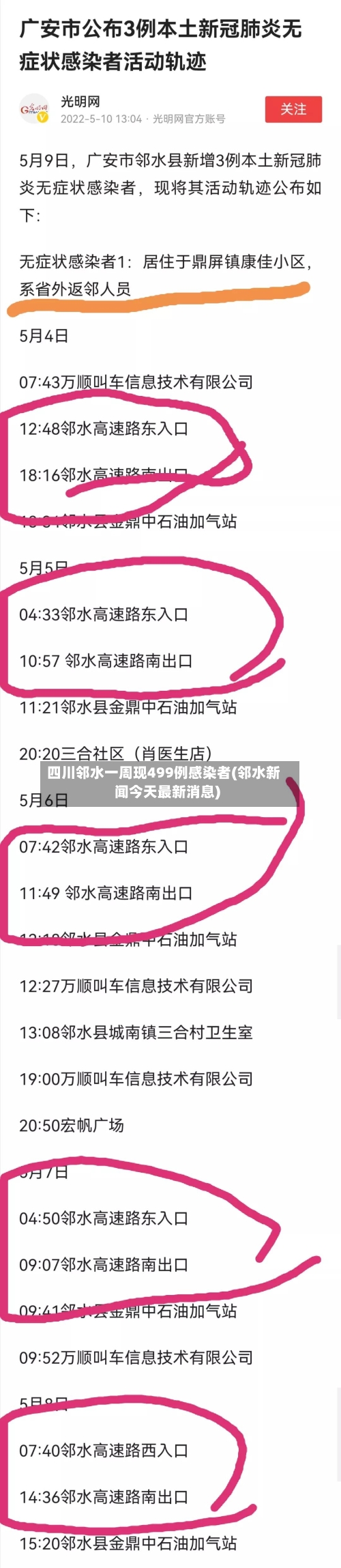 四川邻水一周现499例感染者(邻水新闻今天最新消息)-第3张图片