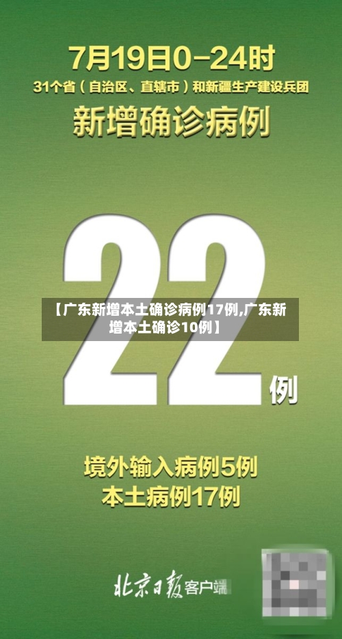 【广东新增本土确诊病例17例,广东新增本土确诊10例】