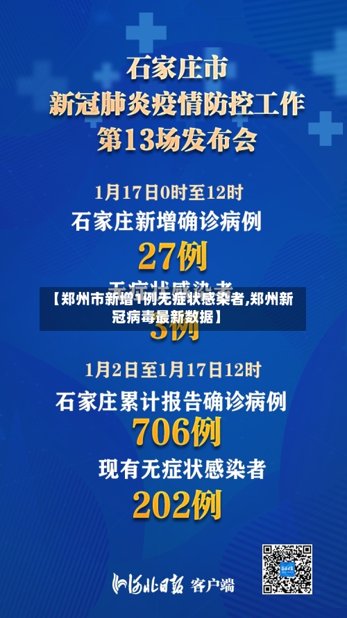 【郑州市新增1例无症状感染者,郑州新冠病毒最新数据】-第2张图片