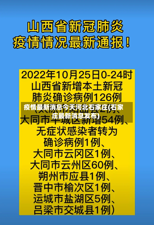 疫情最新消息今天河北石家庄(石家庄最新消息发布)-第2张图片