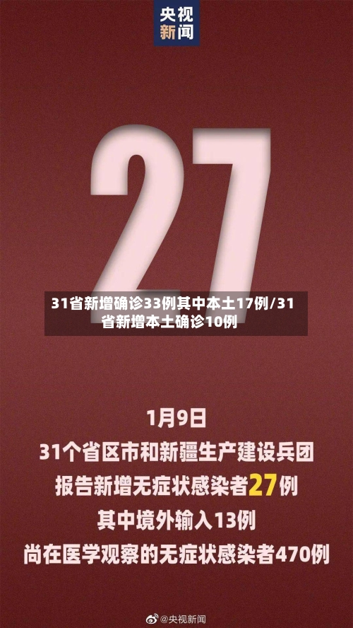 31省新增确诊33例其中本土17例/31省新增本土确诊10例-第2张图片