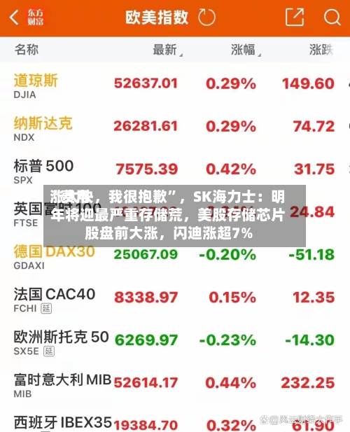 “费用涨太快，我很抱歉”	，SK海力士：明年将迎最严重存储荒，美股存储芯片股盘前大涨，闪迪涨超7%-第2张图片